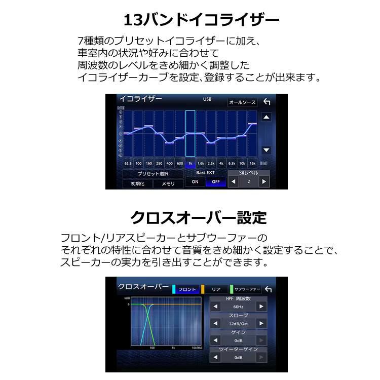 ケンウッド DDX5020SR  DDX-5020SR  ディスプレーオーディオ ステアリングリモコン対応 KENWOOD