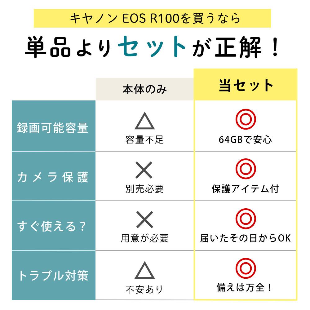 合計4点セット  キヤノン ミラーレス一眼カメラ EOS R100 レンズキット RF-S18-45 IS STM  6052C011