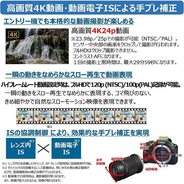 合計4点セット  キヤノン ミラーレス一眼カメラ EOS R100 レンズキット RF-S18-45 IS STM  6052C011