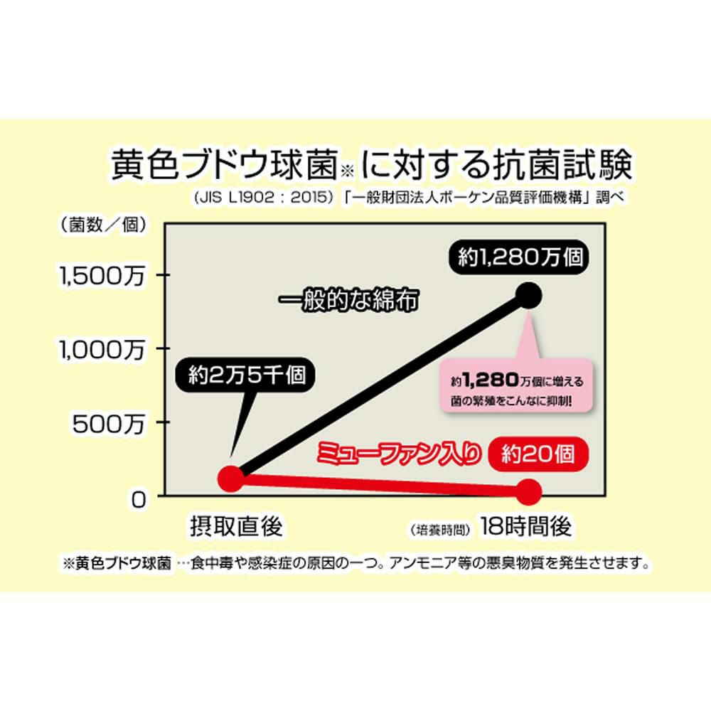 包丁セット 貝印 KAI 三徳 包丁 関孫六 匠創 165m ＆ピーラー DH3000 抗菌ふきん 付  三徳包丁 ＆ ピーラー セレクト100
