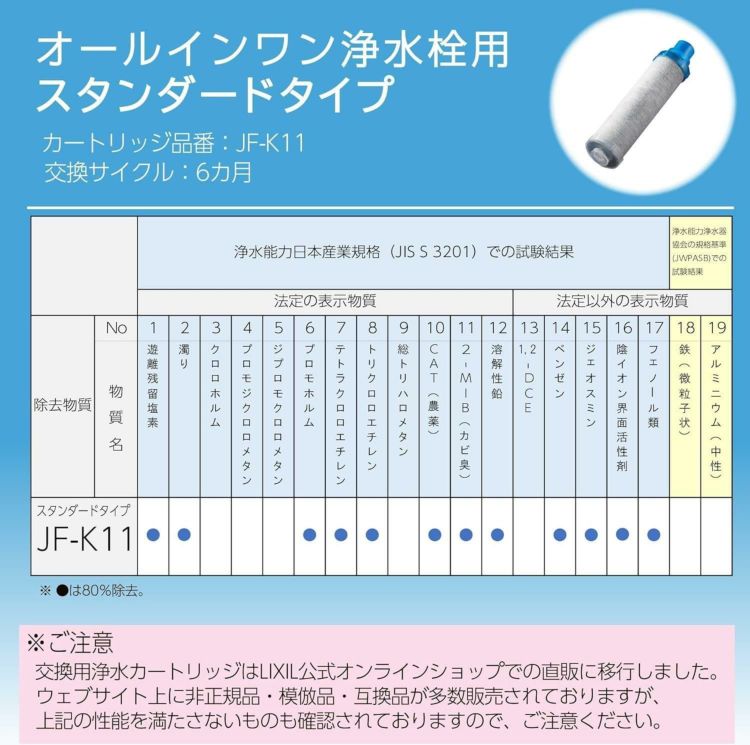 リクシル INAX 混合水栓 浄水器内蔵 ハンドシャワー付 シングルレバー RJF-971YN 寒冷地用 ラッピング不可