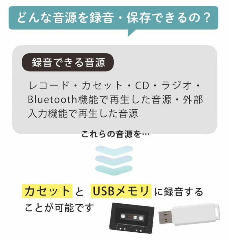アイワ マルチコンポーネントオーディオ aiwa audio -G MCA1 GAA4-MCA0001 USBメモリ クロス付き 3点セット ラッピング不可