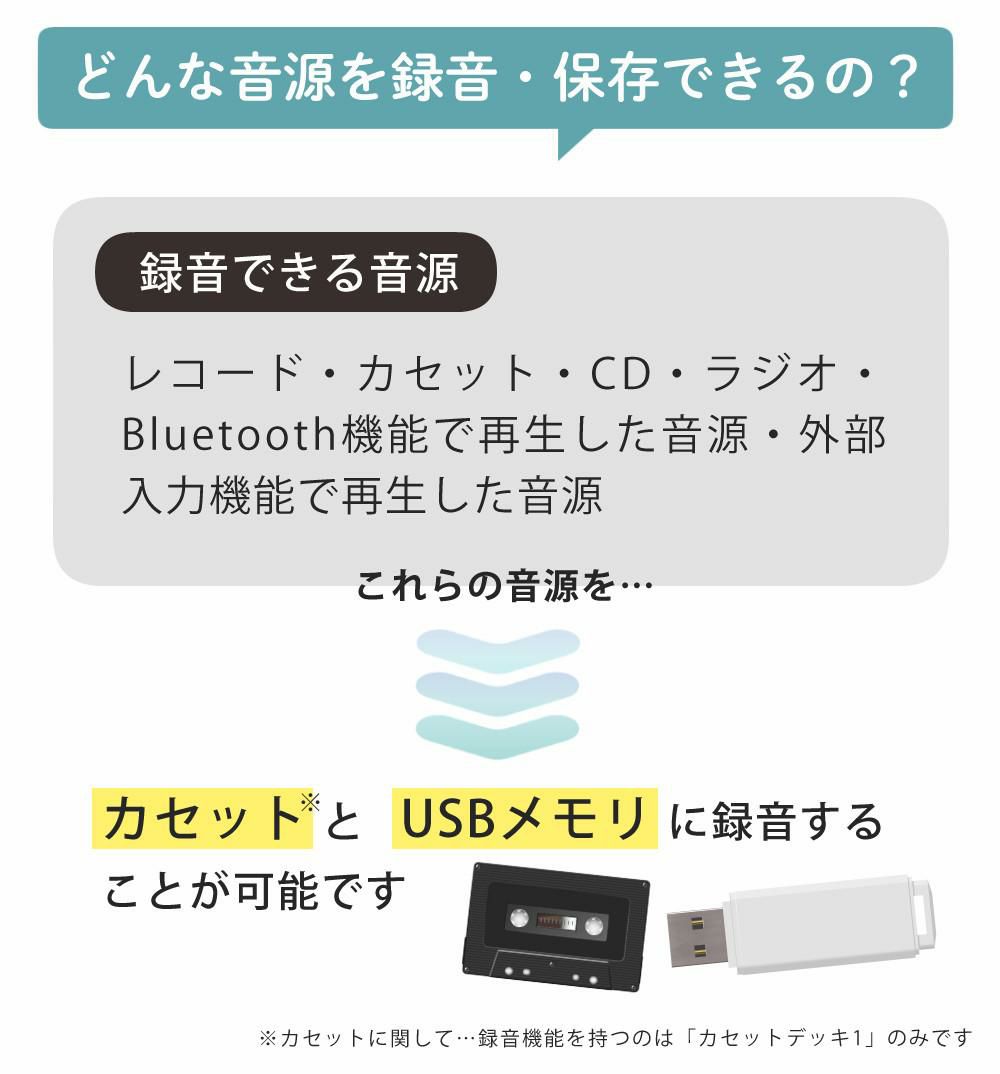 アイワ マルチコンポーネントオーディオ aiwa audio -G MCA1 GAA4-MCA0001 USBメモリ クロス付き 3点セット ラッピング不可