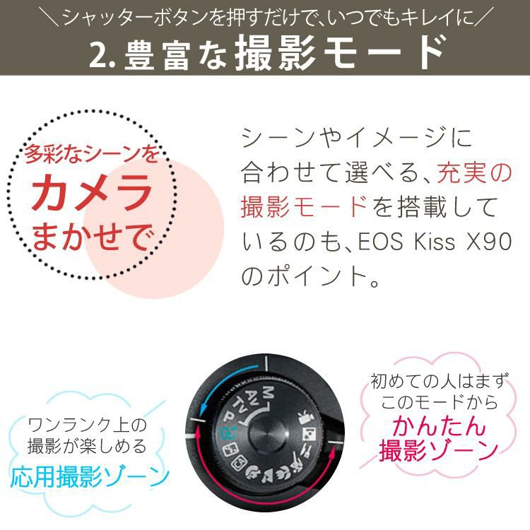 一眼レフカメラ始めませんか6点セット】新品/キヤノン (Canon 一眼レフカメラ始めませんか6点セット】新品/キヤノン (Canon