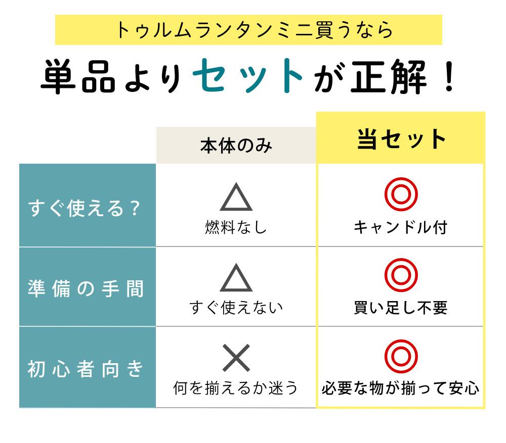 キャンドルランタン＆キャンドル6個セット カメヤマキャンドル J8030030 トゥルムランタンミニ＆B77980010 コーヒーウォーマーキャンドル 6個