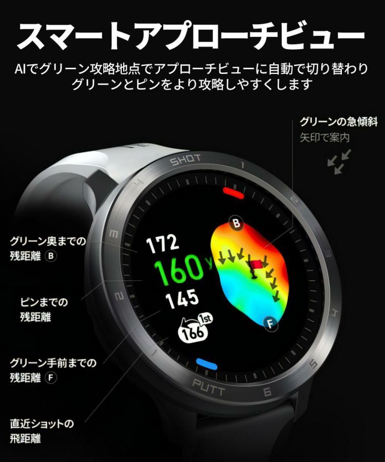 ボイスキャディ T11 プロ 腕時計タイプ ゴルフ GPS 距離計 VOICE CADDIE T11 PRO