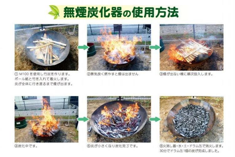 レビュー特典あり モキ製作所 無煙炭化器 M100 ラッピング不可