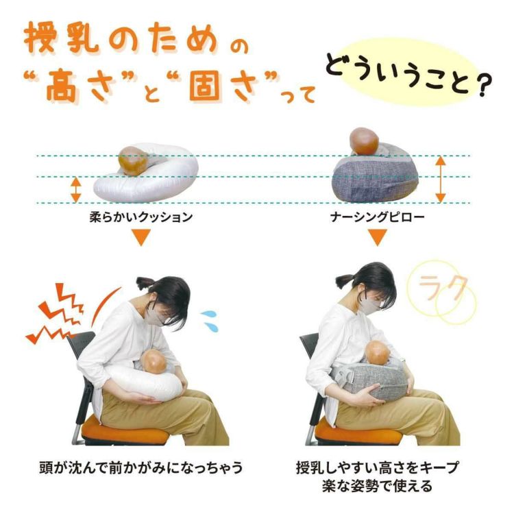 ＼レビューでプレゼント／ エルゴベビー  エルゴ 授乳クッション ナチュラルカーブ・ナーシングピロー ベルト付き グレー