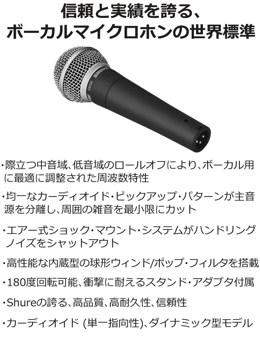 SHURE ホームレコーディング用マイクロホン SM4-K-J Shure コンデンサーマイクロホン 国内正規品/メーカー保証2年