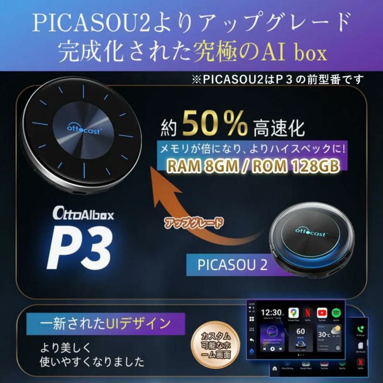 PICASOU2よりアップグレード 完成化された究極のAI-box