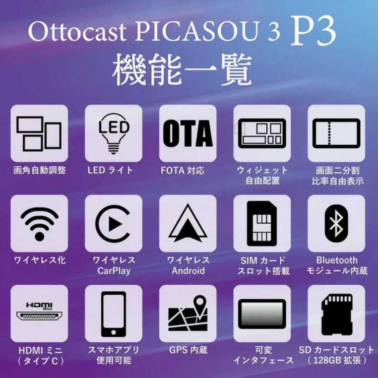 PICASOU3 P3の機能一覧