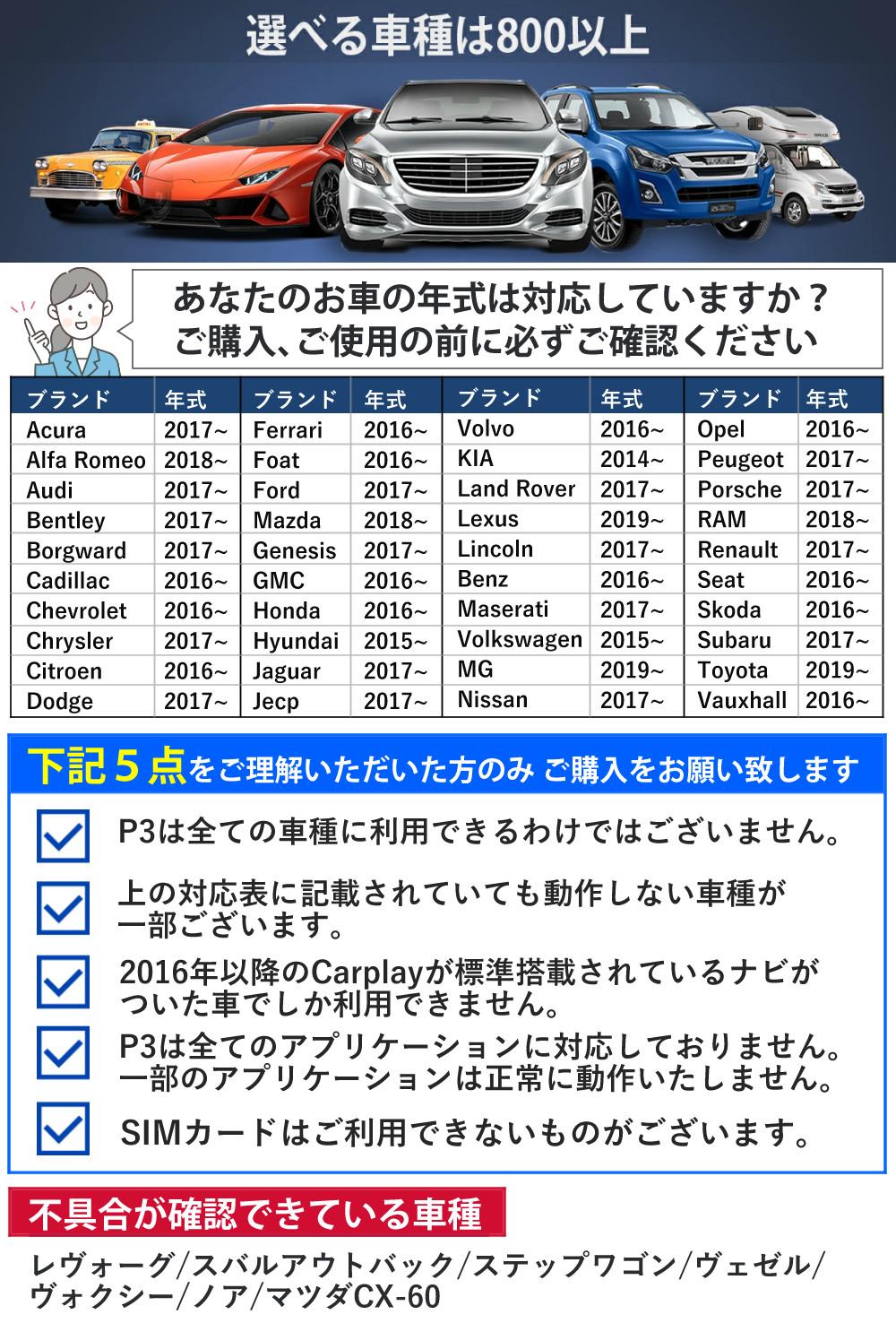 選べる車種は800以上