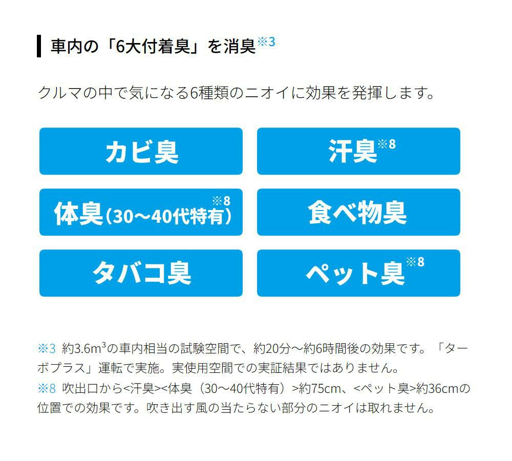 シャープ イオン発生機 IG-MX15-W ホワイト ポータブル空気清浄機 SHARP プラズマクラスター