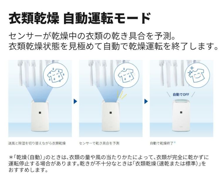 シャープ 衣類乾燥除湿機 CV-R71-W ホワイト 衣類乾燥 除湿機 SHARP プラズマクラスター