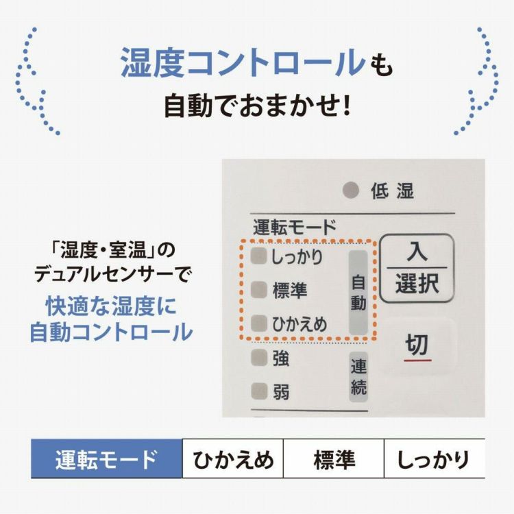 2024年モデル 象印マホービン スチーム式加湿器 EE-RT35-WA ホワイト  ラッピング不可