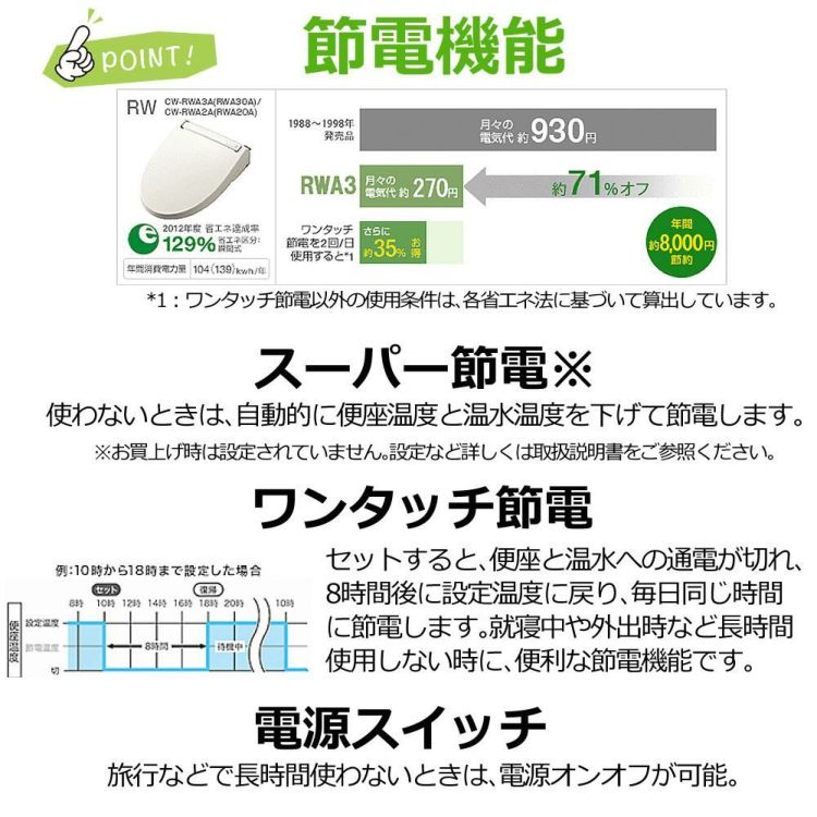 リクシル INAX 温水便座 CW-RWA3A/BN8 オフホワイト LIXIL 日本製  ラッピング不可