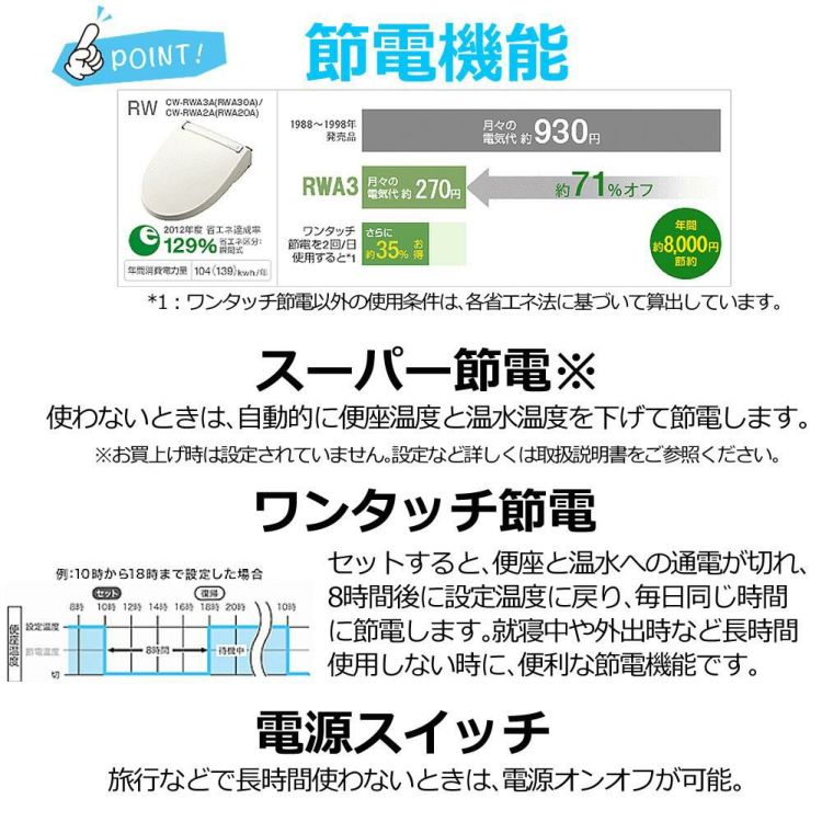 リクシル INAX 温水便座 CW-RWA2A/BW1 ピュアホワイト LIXIL 日本製 ラッピング不可