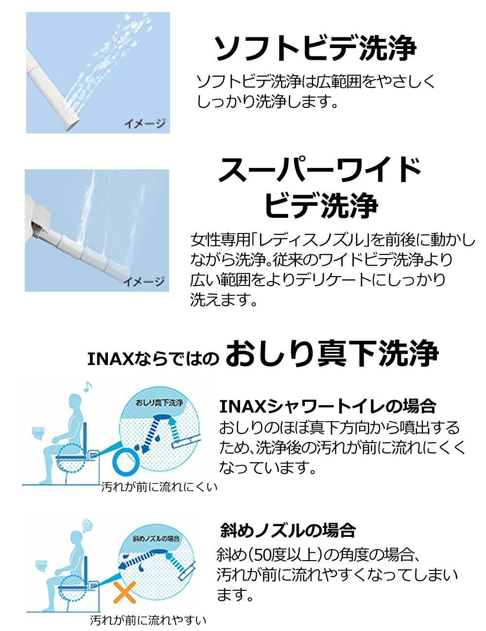 リクシル LIXIL 温水便座 CW-RAA2/BN8 オフホワイト 日本製 トイレクリーナー 軍手付き セット ラッピング不可