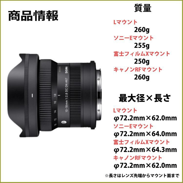 レビューでプレゼント シグマ 10-18mm F2.8 DC DN C  キヤノンRFマウント用