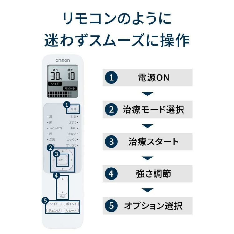 オムロン 低周波治療器 HV-F230-JE3 交換パッド＆パットホルダー付き 5点セット レビューで特典プレゼント