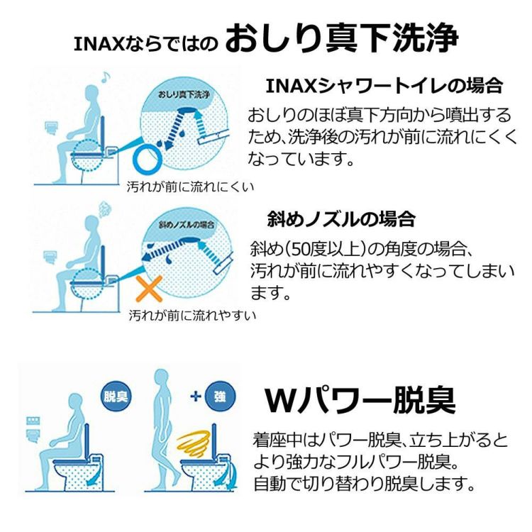 リクシル INAX 温水便座 CW-RT3/BN8 オフホワイト 日本製 LIXIL ラッピング不可