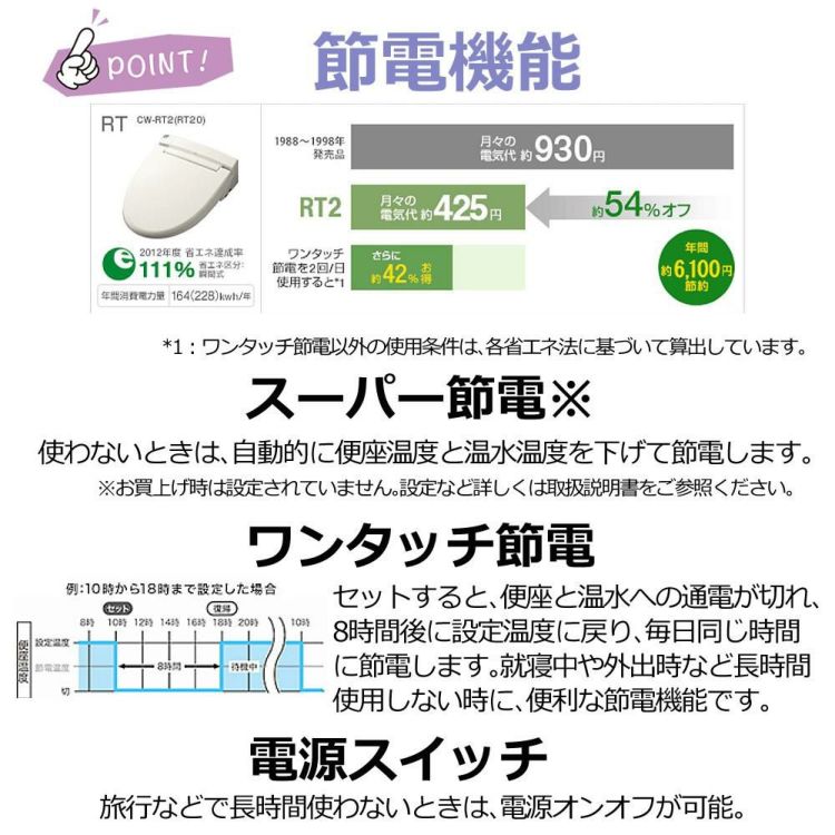 リクシル INAX 温水便座 CW-RT3/BN8 オフホワイト 日本製 LIXIL ラッピング不可