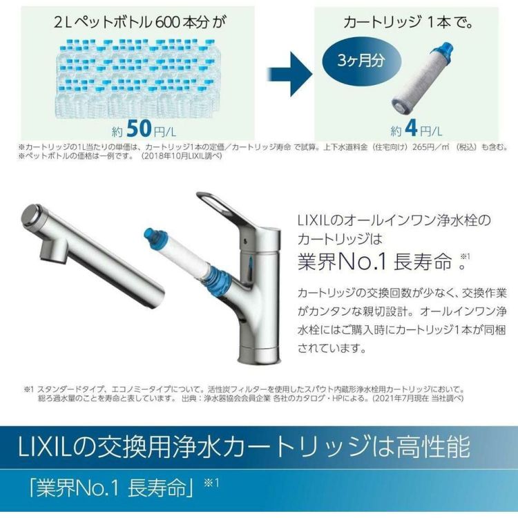 リクシル INAX 混合水栓 浄水器内蔵 シングルレバー RJF-871Y  ラッピング不可