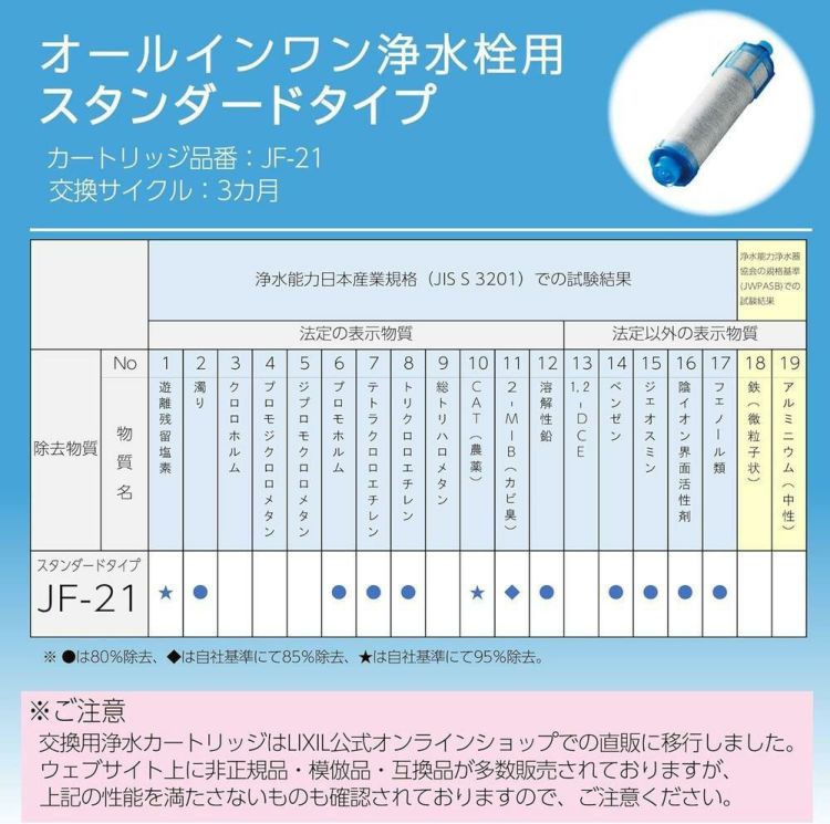 リクシル INAX 浄水器内蔵 シングルレバー RJF-871YN 混合水栓 寒冷地用 ラッピング不可