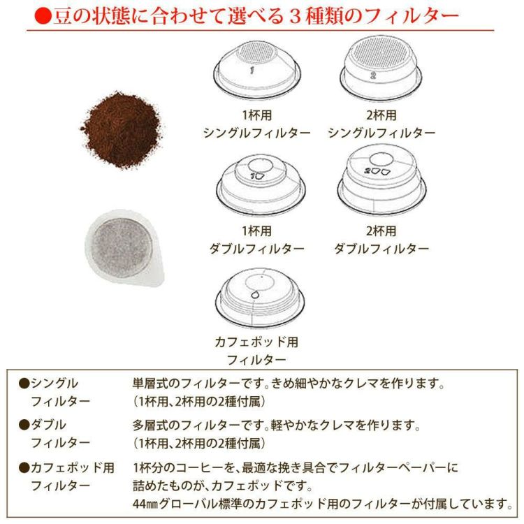 コーヒー豆の状態に合わせて選べる3種類のフィルター