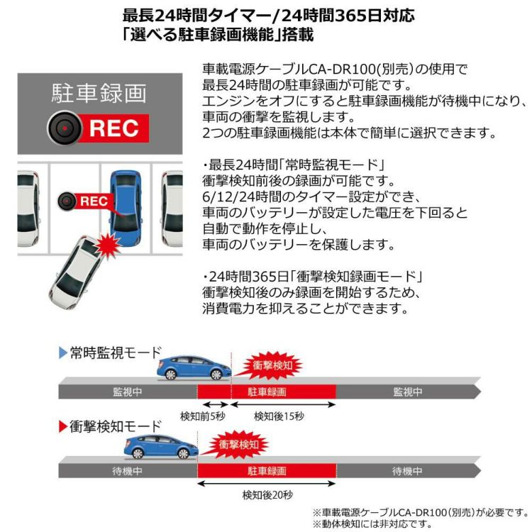 ケンウッド 360°録画対応2カメラドライブレコーダー  DRV-G60CW 車載電源ケーブル CA-DR100 ラッピング不可  熨斗対応不可