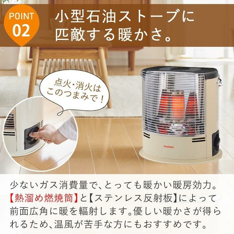 小型石油ストーブに匹敵する暖かさ