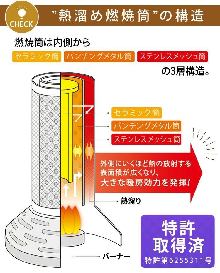熱留め燃焼筒の構造