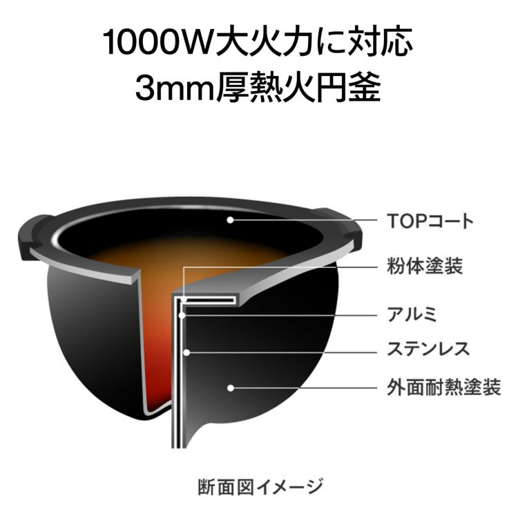 2024年モデル  3合炊き ツインバード RM-D793W ホワイト 3合IH炊飯器   ラッピング不可