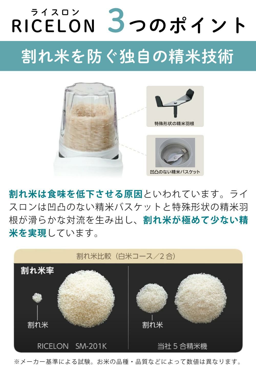 エムケー精工 小型精米機 RICELON ワインレッド SM-201R 玄米3種類セット