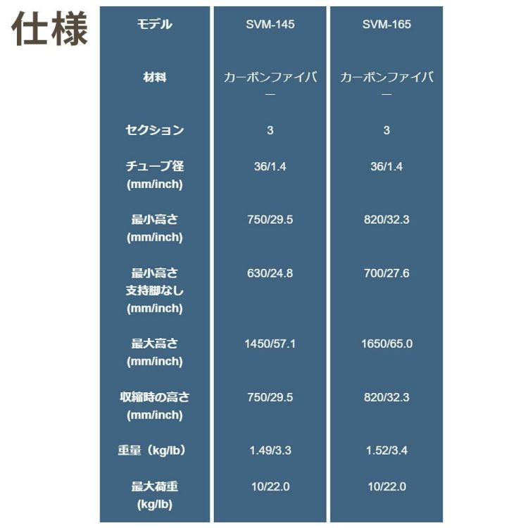 SIRUI シルイ 一脚 SVM-145 ラピッドシステム カメラ用 最大145cm カーボンファイバー 三脚 軽量 クロス付  ラッピング不可