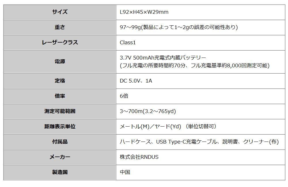 限定カラー  キャディトーク ミニオン ゴルフ レーザー距離計 スカイブルー×ベイビーブルー CaddyTalk MINION SBL/BBL