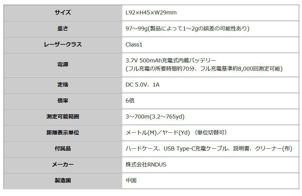 限定カラー  キャディトーク ミニオン ゴルフ レーザー距離計 スカイブルー×ベイビーブルー CaddyTalk MINION SBL/BBL