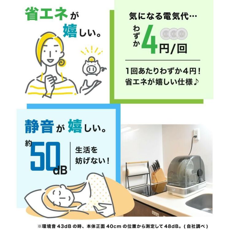 2大特典付き＆レビューで北海道米プレゼント  サンコー THANKO 食器乾燥機 Slim ふきん スポンジ セット ラッピング不可