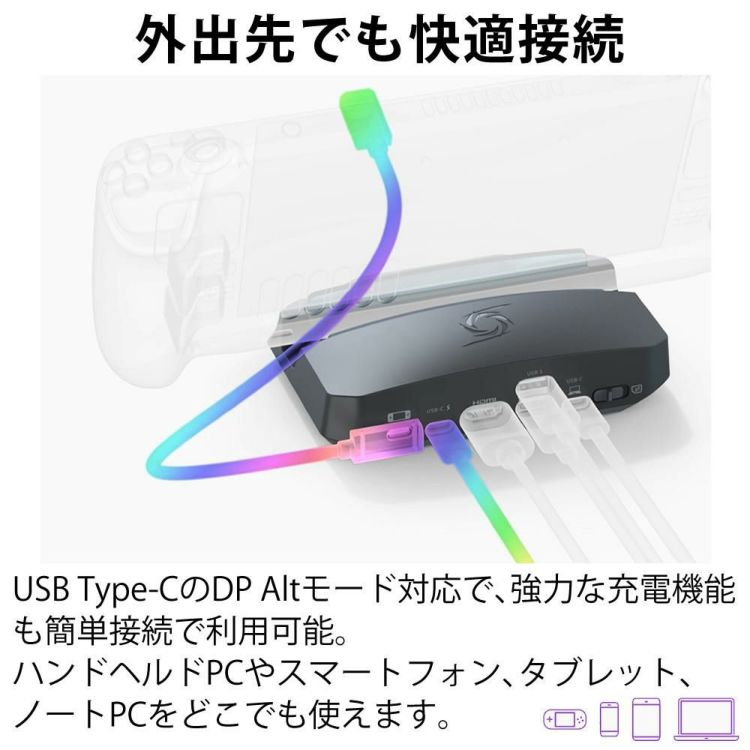 アバーメディア AVerMedia LIVE GENERATOR PORTABLE GC515BK キャプチャーボード