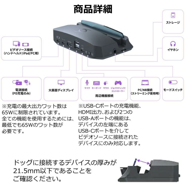 アバーメディア AVerMedia LIVE GENERATOR PORTABLE GC515BK キャプチャーボード