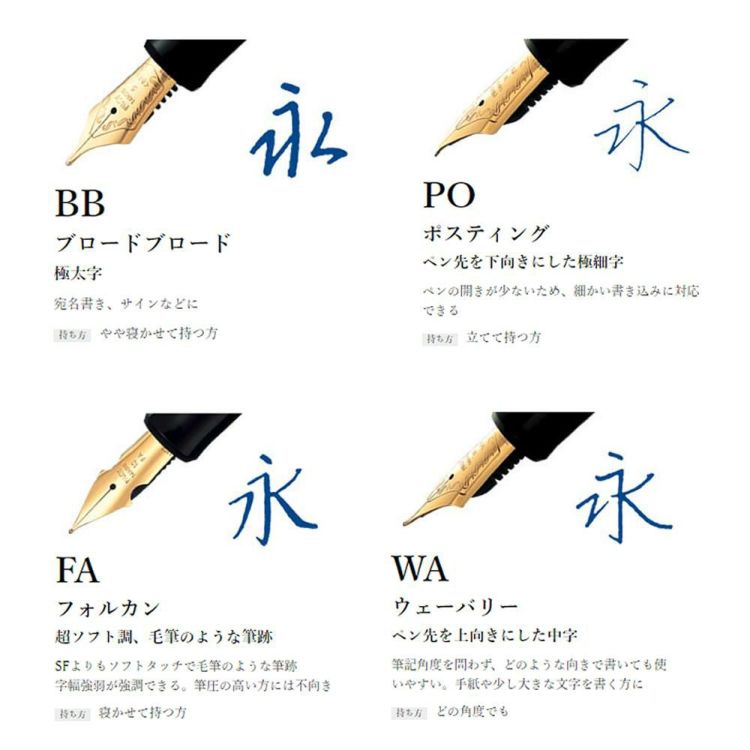 パイロット 万年筆 カスタム ヘリテイジ912  FKVH2MR 4点セット