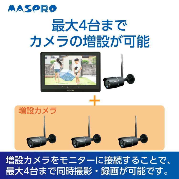 マスプロ電工 モニター＆ワイヤレスHDカメラセット  EP2WCFL  増設カメラ3台＆クロスセット  ラッピング不可