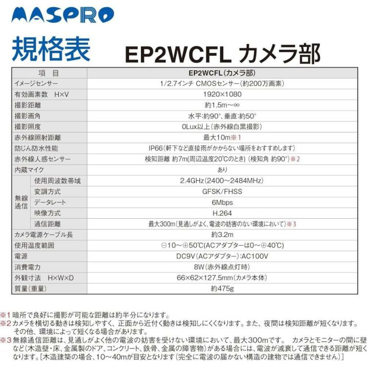 マスプロ電工 モニター＆ワイヤレスHDカメラセット  EP2WCFL  増設カメラ3台＆クロスセット  ラッピング不可