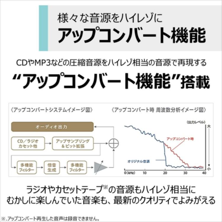 東芝 CDラジカセ シルバーTY-AK21 S  カセット60分 クロス付き 3点セット ラッピング不可