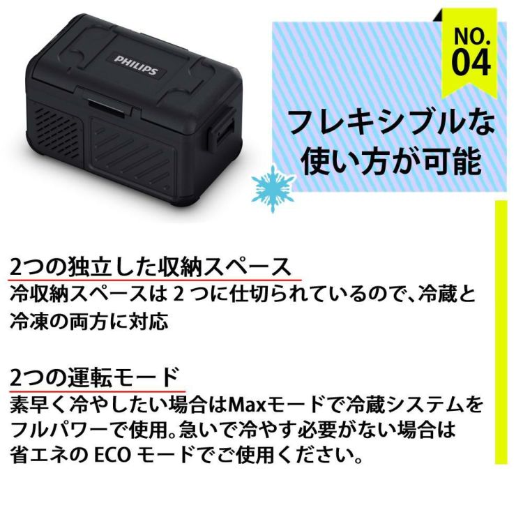 フィリップス 車載 冷蔵庫 冷凍庫 サーマルボックス 25L TB5401X1 12V 24V  ラッピング不可