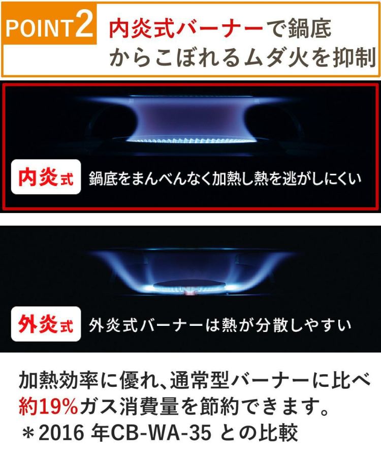 イワタニ カセットコンロ カセットフー エコプレミアム3 ホワイト CB-EPR-3 ラッピング不可