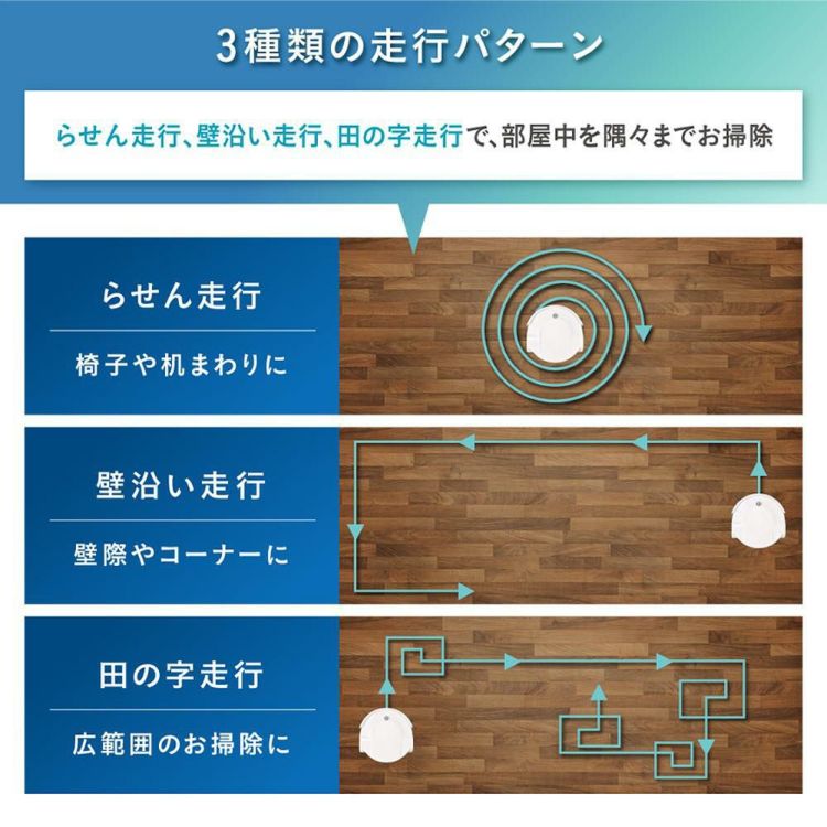 サクセスアジア お掃除ロボット SA012WH 3種類走行パターン USB-C充電 ラッピング不可