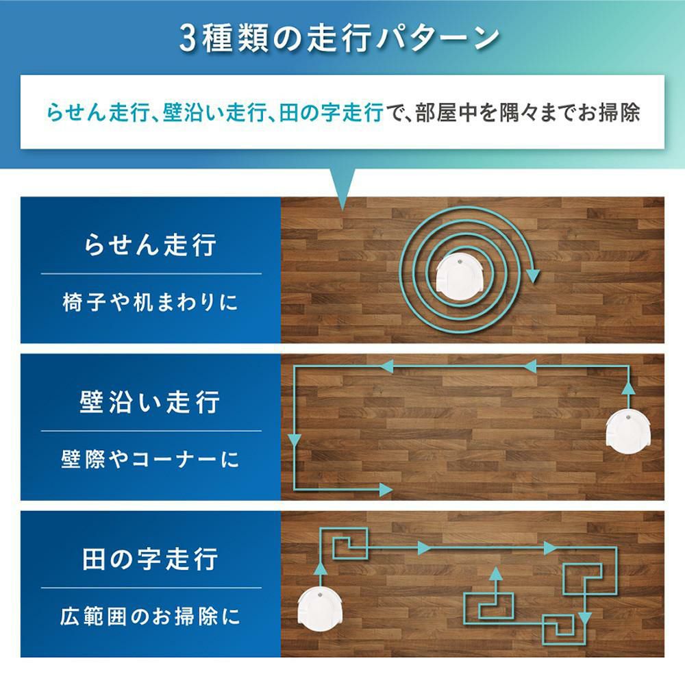 サクセスアジア お掃除ロボット SA012WH 3種類走行パターン USB-C充電 ラッピング不可