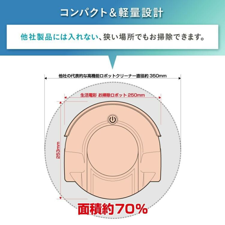 サクセスアジア お掃除ロボット SA012WH 3種類走行パターン USB-C充電 ラッピング不可