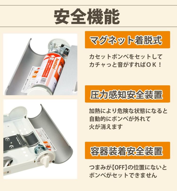 イワタニ カセットコンロ エコプレミアム3 プレート4種付き セット 焼肉 たこ焼き 網焼き 鉄板焼き  ラッピング不可